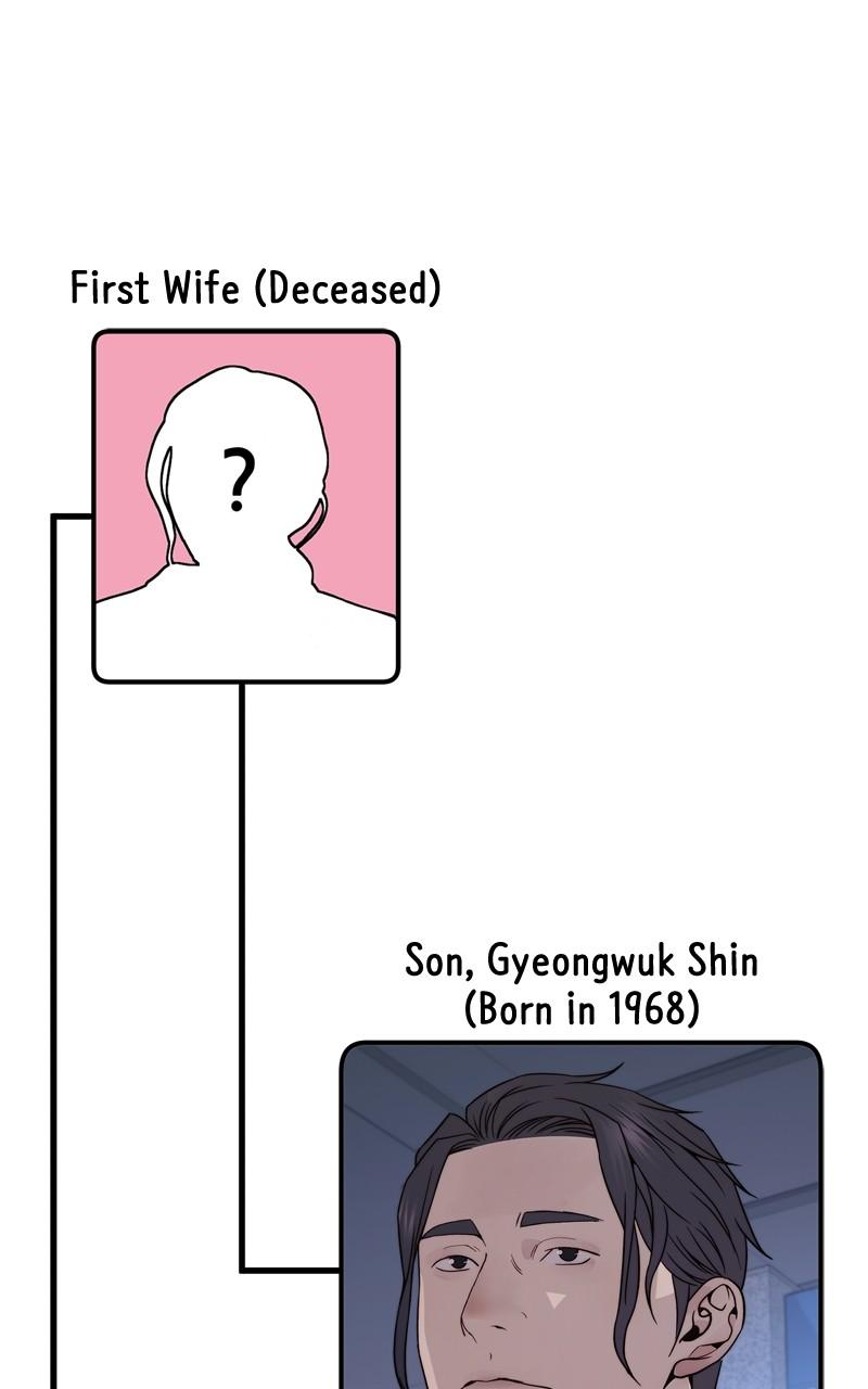 A Man's Man S1 - Episode 206.5 13