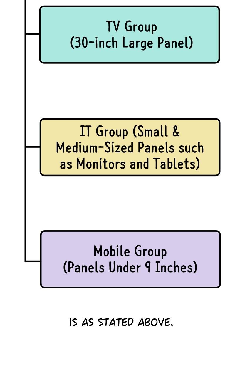 A Man's Man S1 - Episode 206.5 38