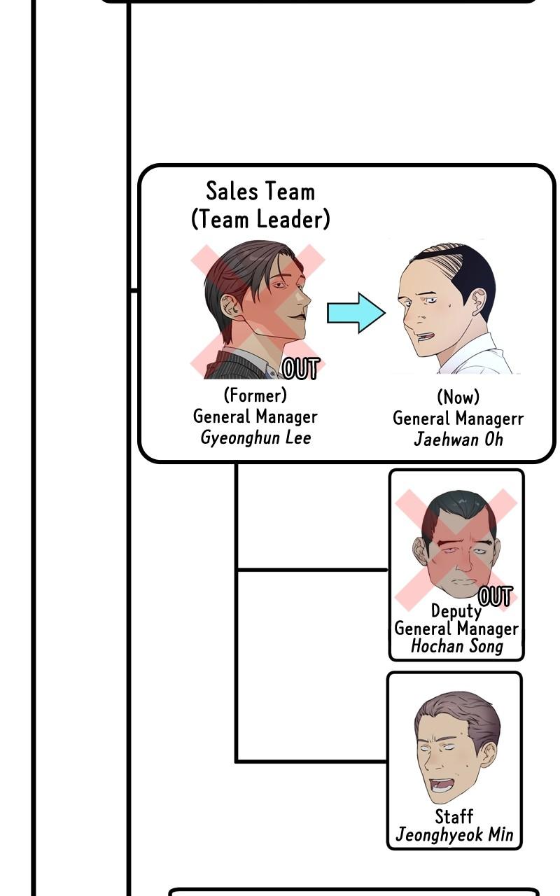 A Man's Man S1 - Episode 206.5 45