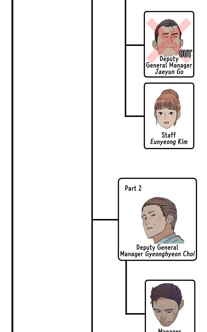 A Man's Man S1 - Episode 206.5 47