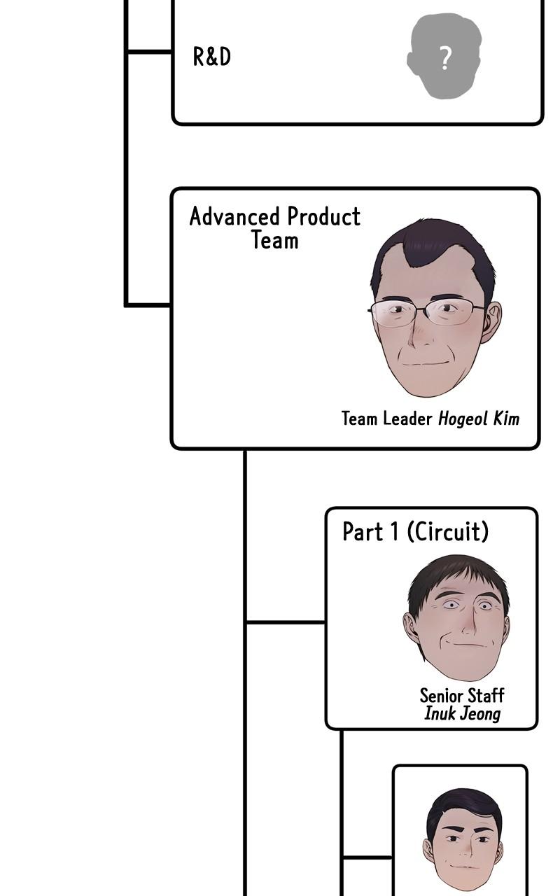 A Man's Man S1 - Episode 206.5 52