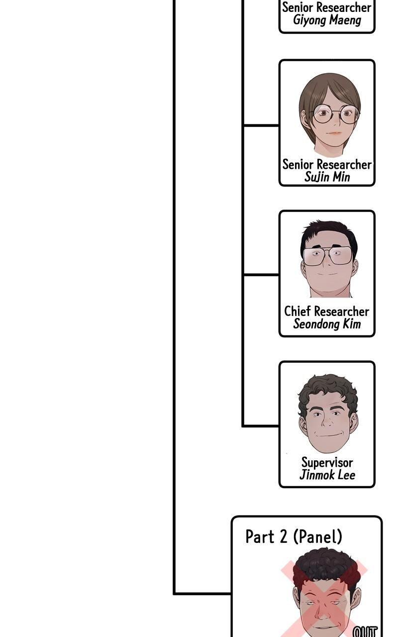 A Man's Man S1 - Episode 206.5 53