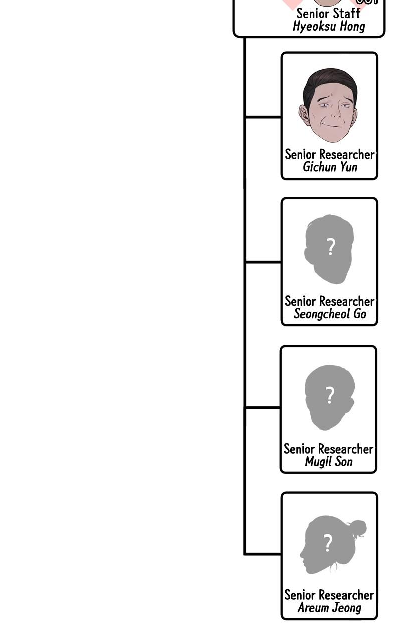 A Man's Man S1 - Episode 206.5 54