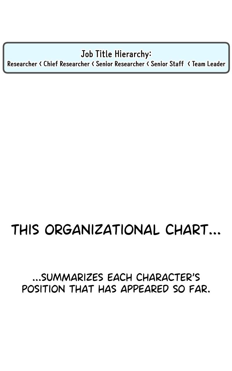 A Man's Man S1 - Episode 206.5 55