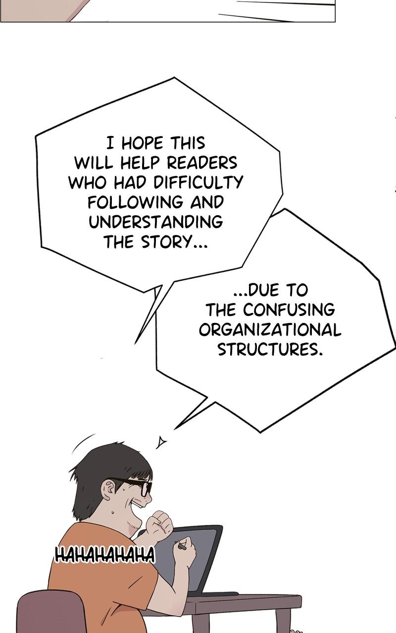 A Man's Man S1 - Episode 206.5 57