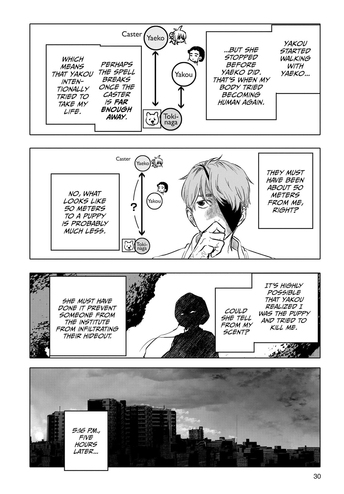 After God Chapter 70 6