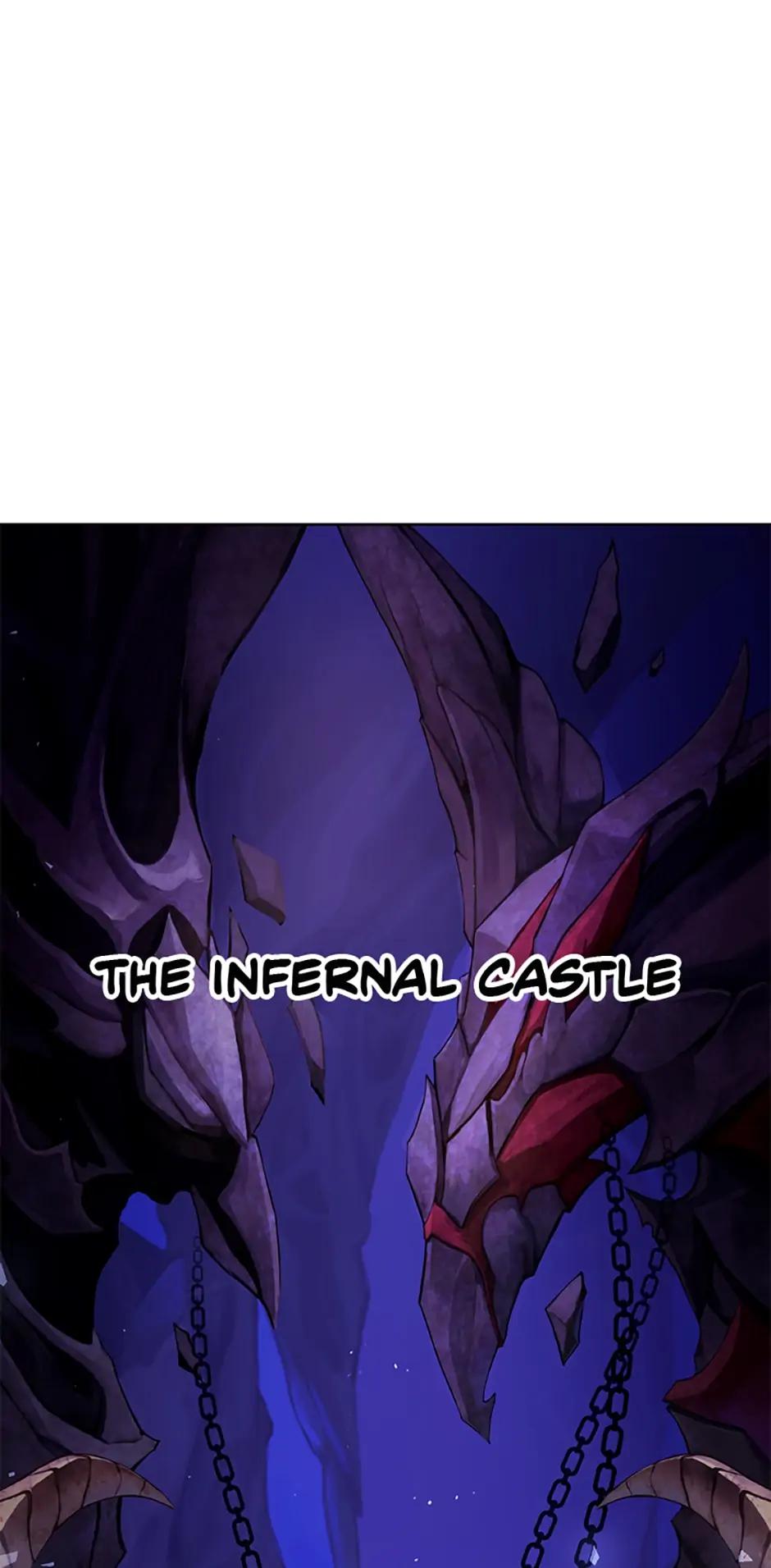 After Ten Millennia in Hell Chapter 1