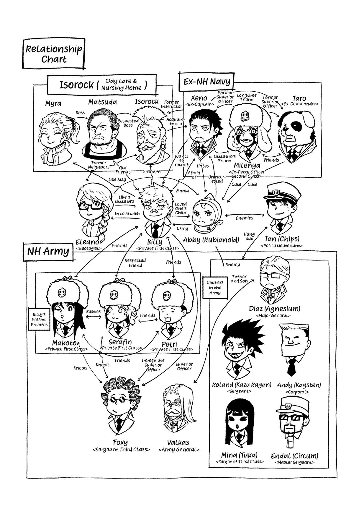 Astro Baby Chapter 34 29