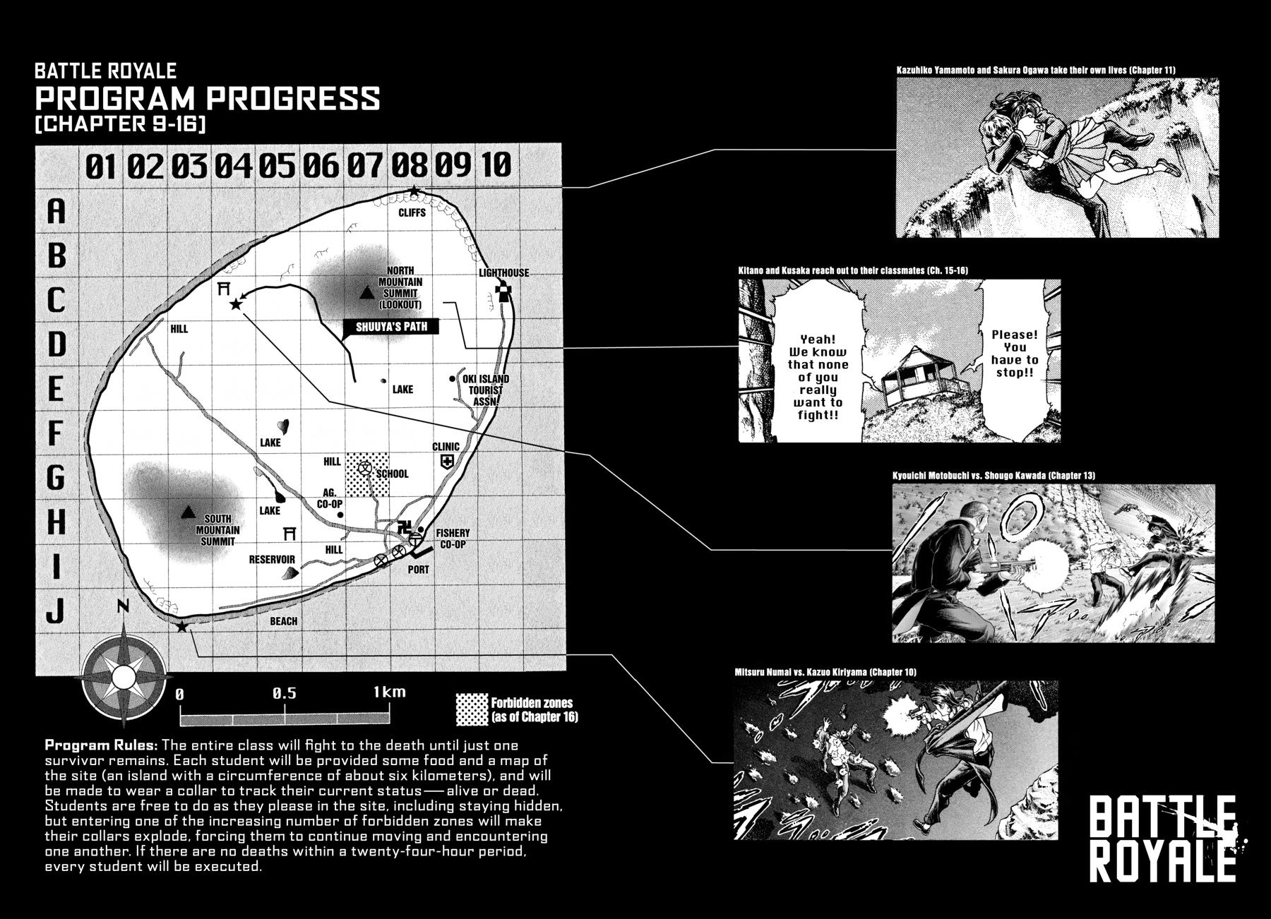 Battle Royale Chapter 16.5 24