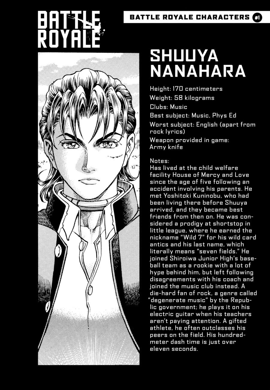 Battle Royale Chapter 20 24