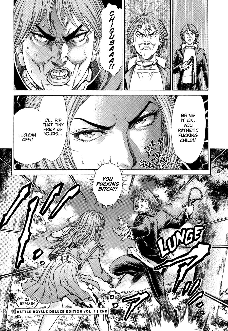 Battle Royale Chapter 24 21