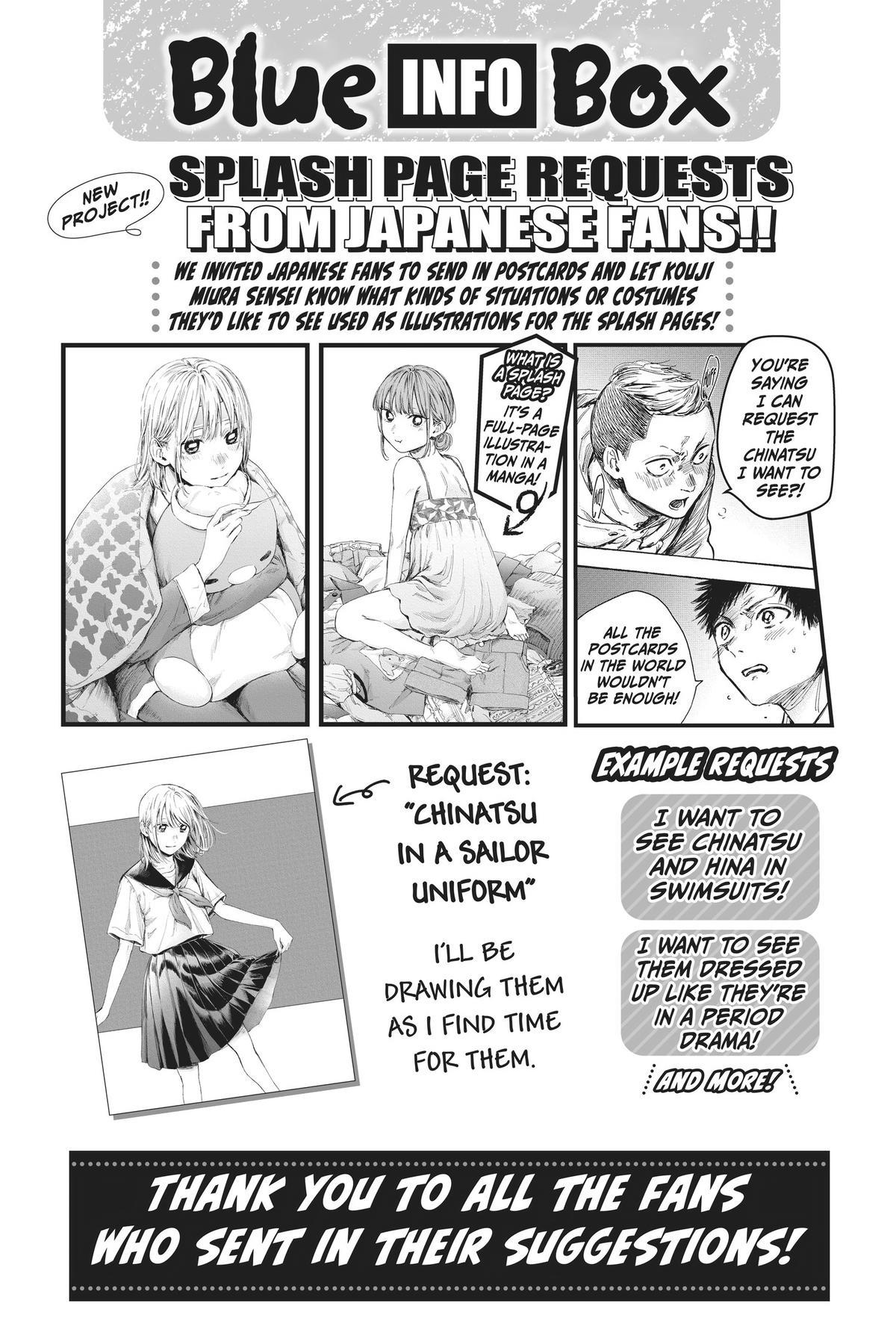 Blue Box # 70 20