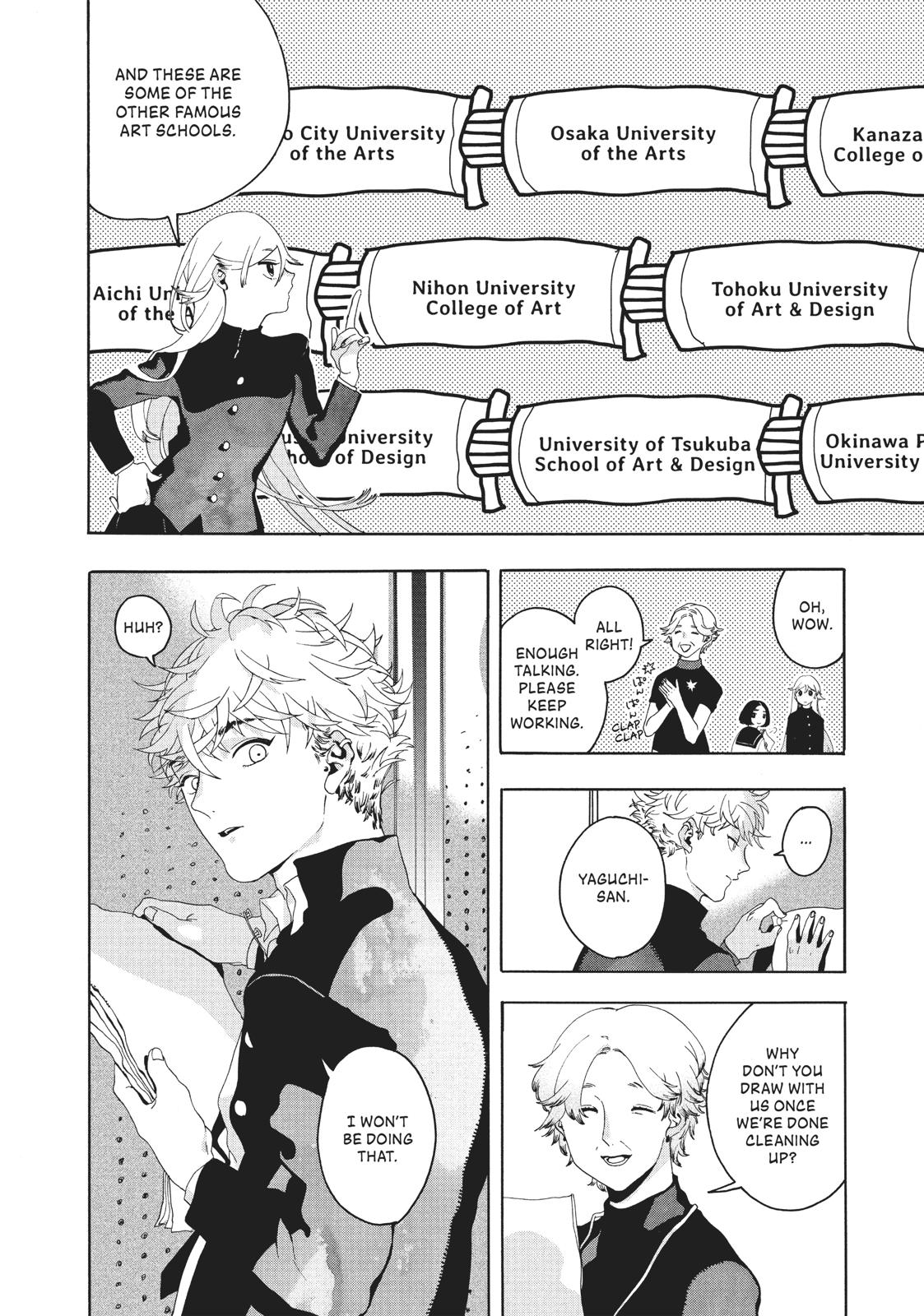 Blue Period Brush 2 18