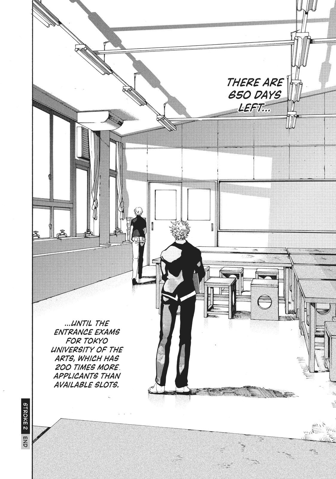 Blue Period Brush 2 49