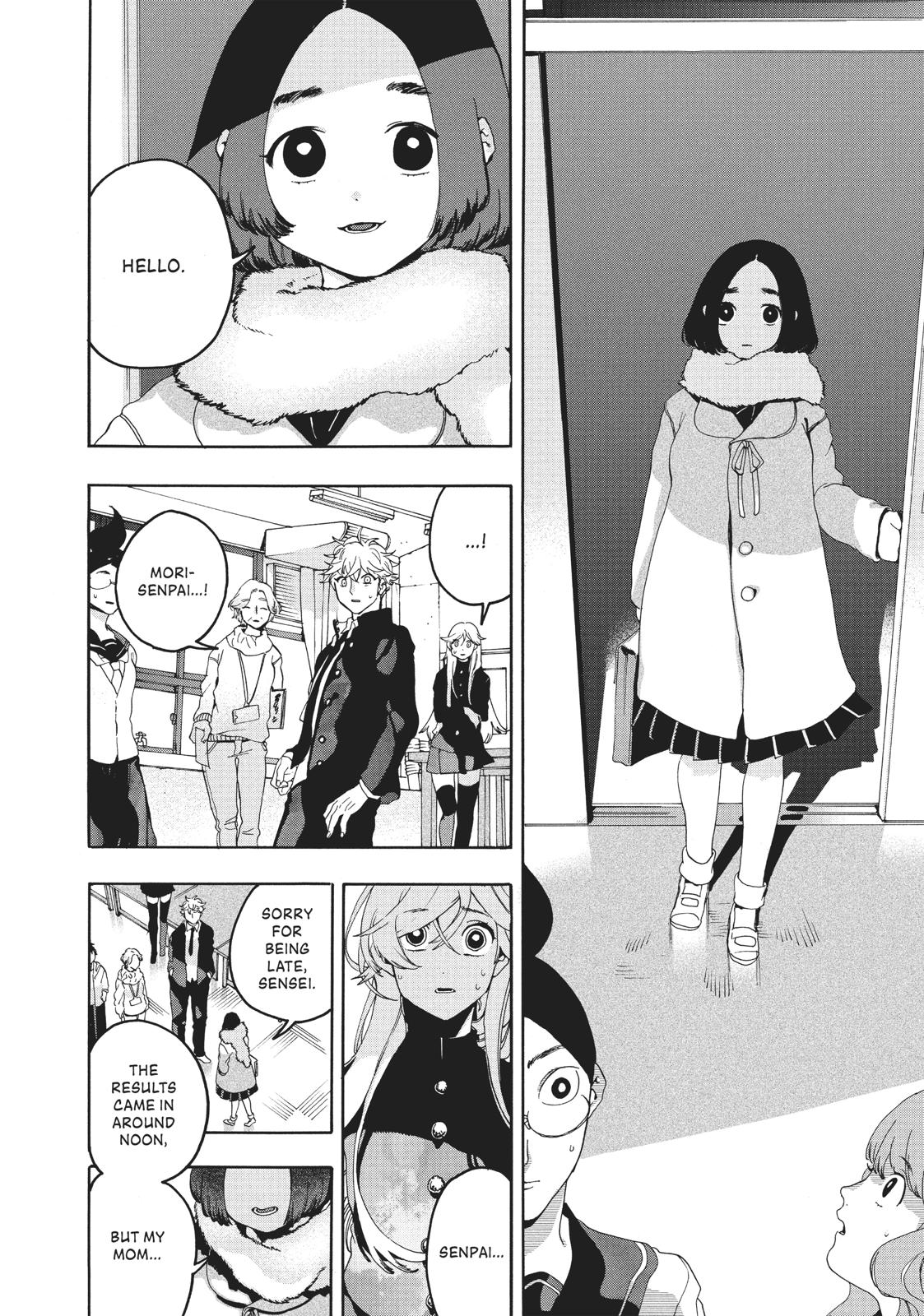 Blue Period Brush 4 10