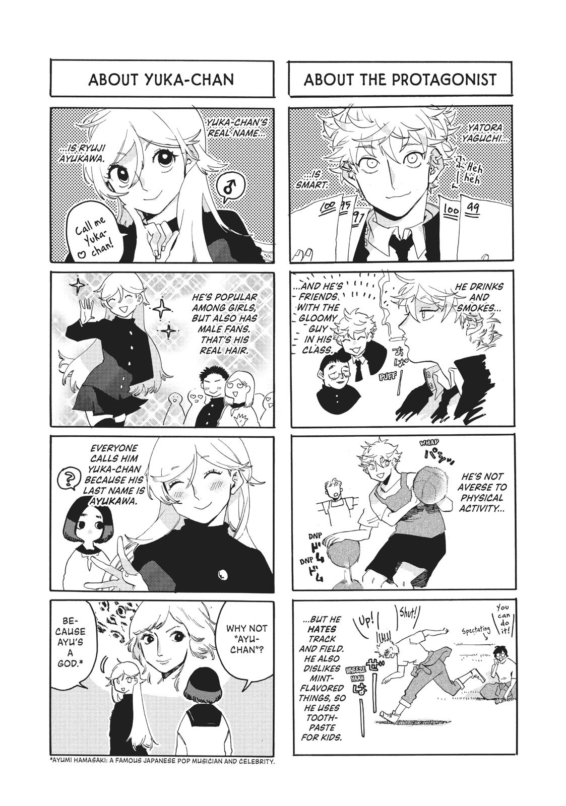 Blue Period Brush 4 54