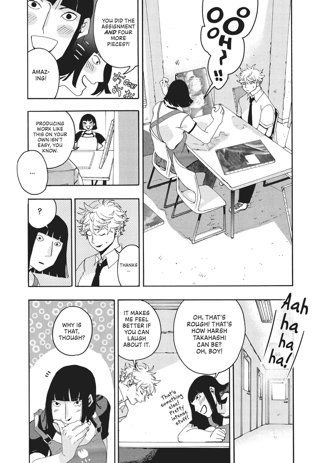 Blue Period Brush 7 14