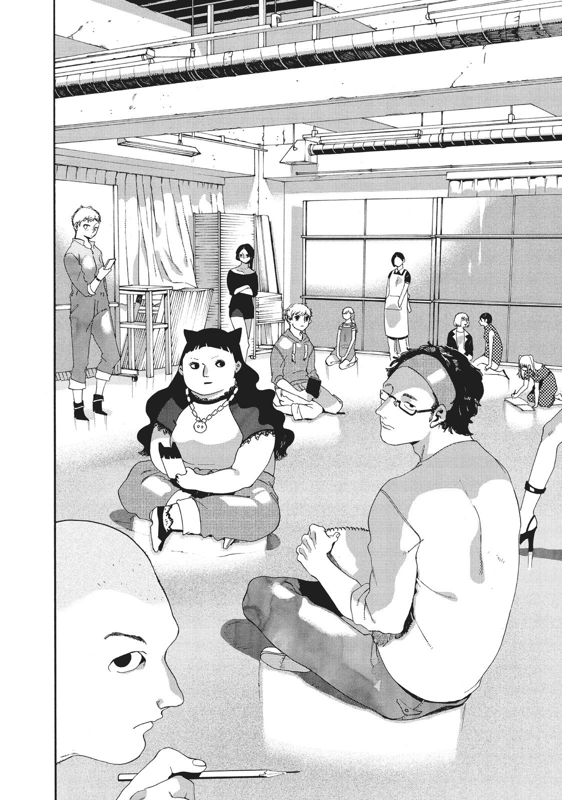 Blue Period Brush 7 25