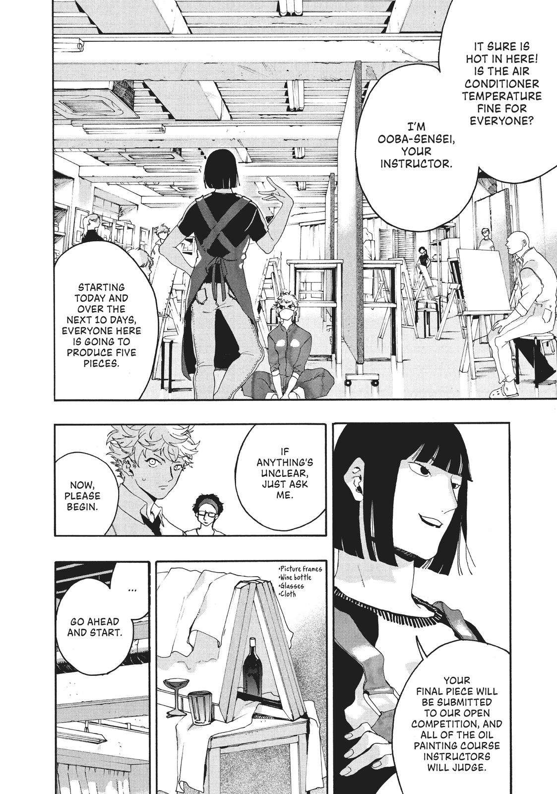 Blue Period Brush 7 27