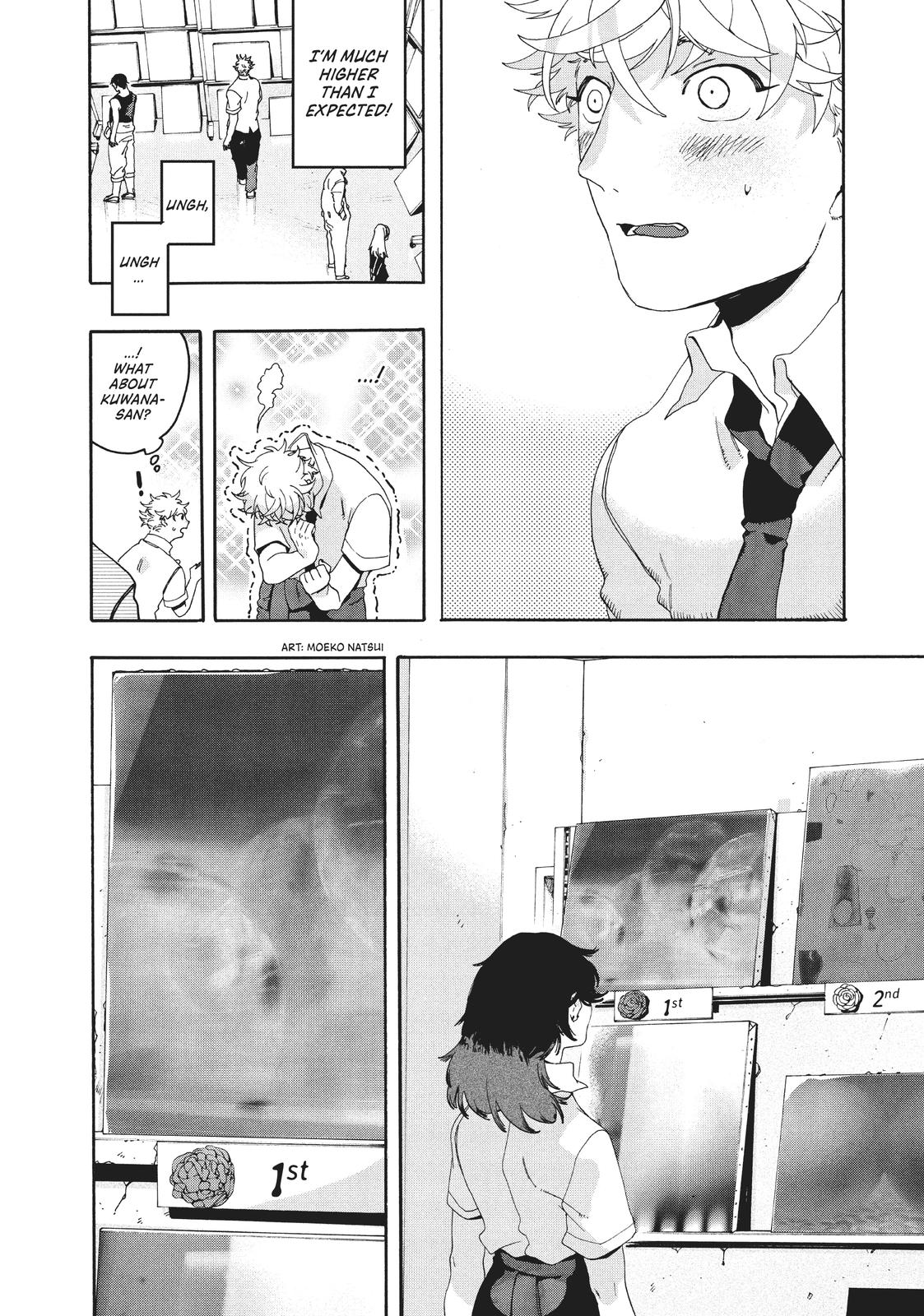 Blue Period Brush 7 42