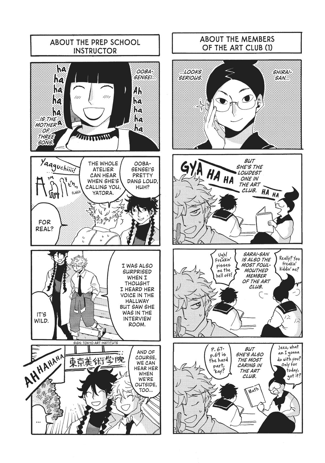 Blue Period Brush 10 56