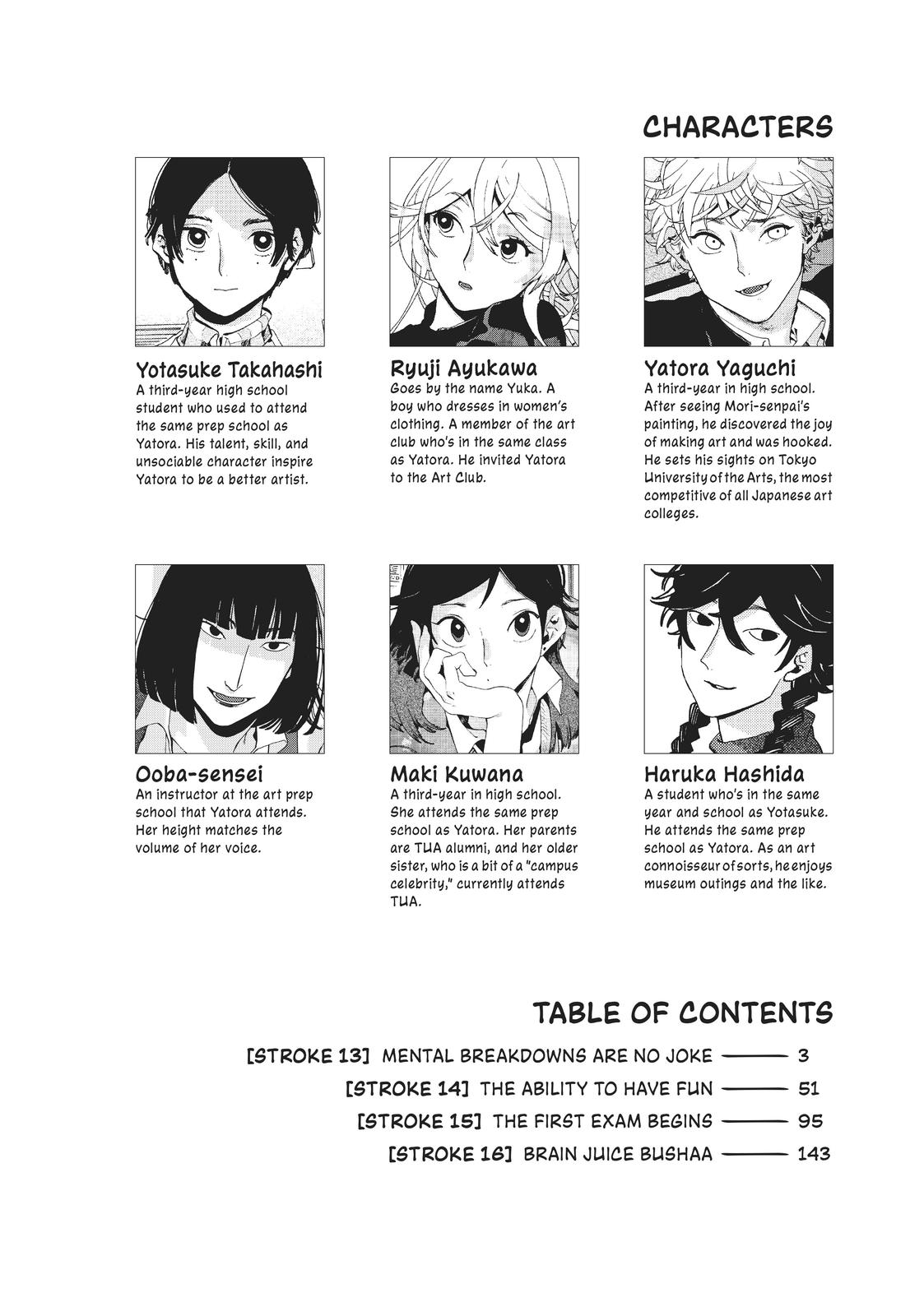 Blue Period Brush 13 3