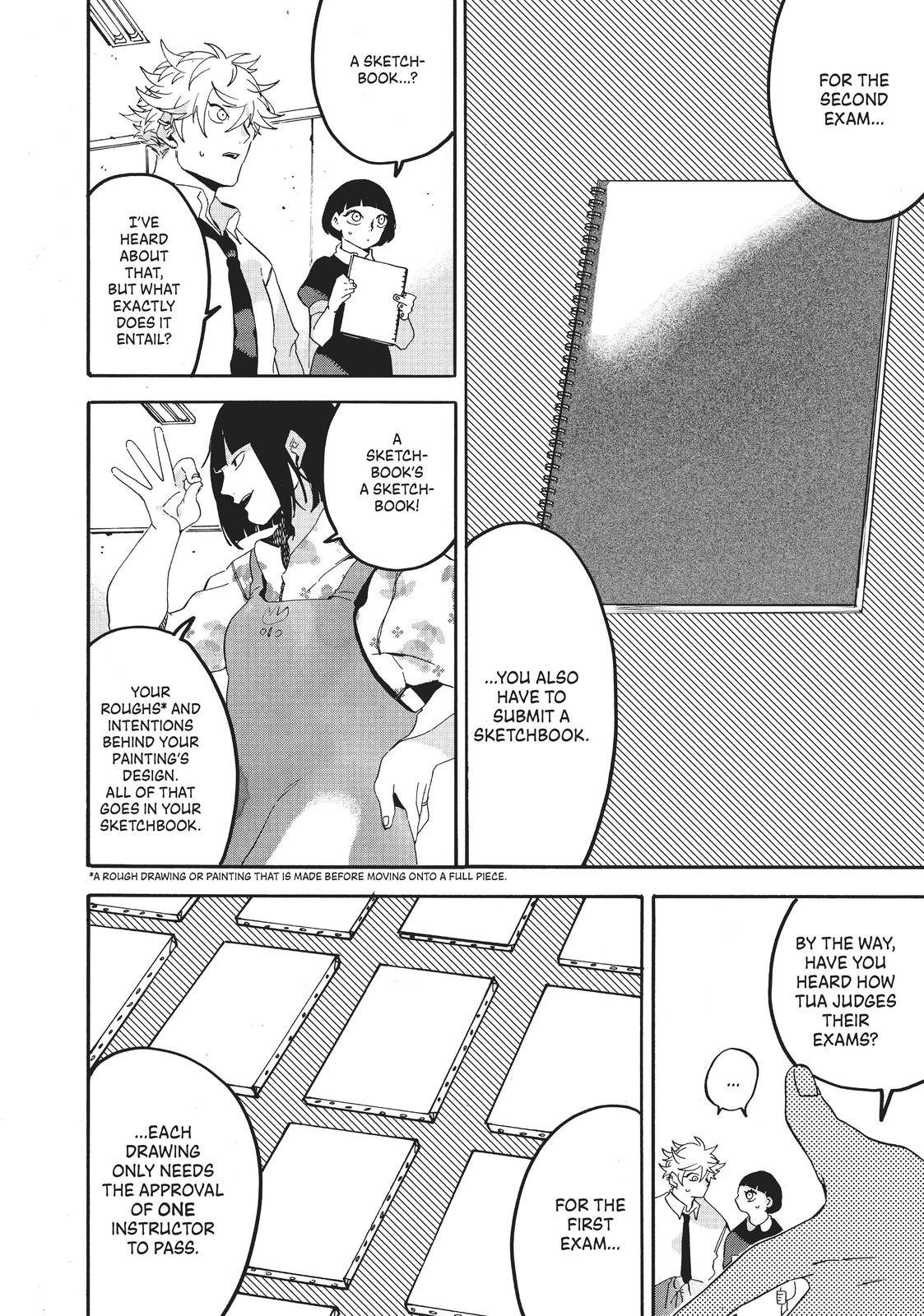 Blue Period Brush 17 8