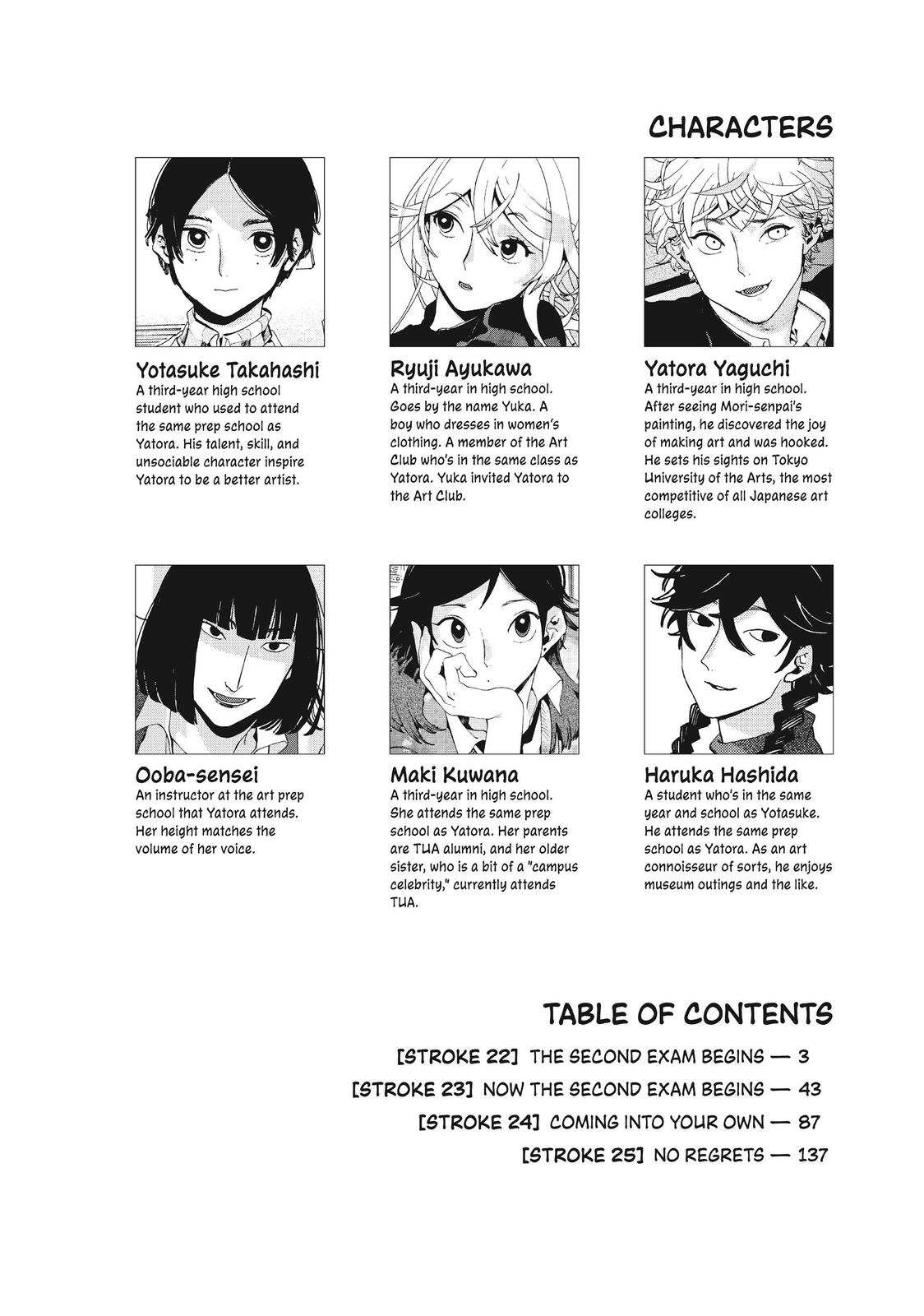 Blue Period Brush 22 3