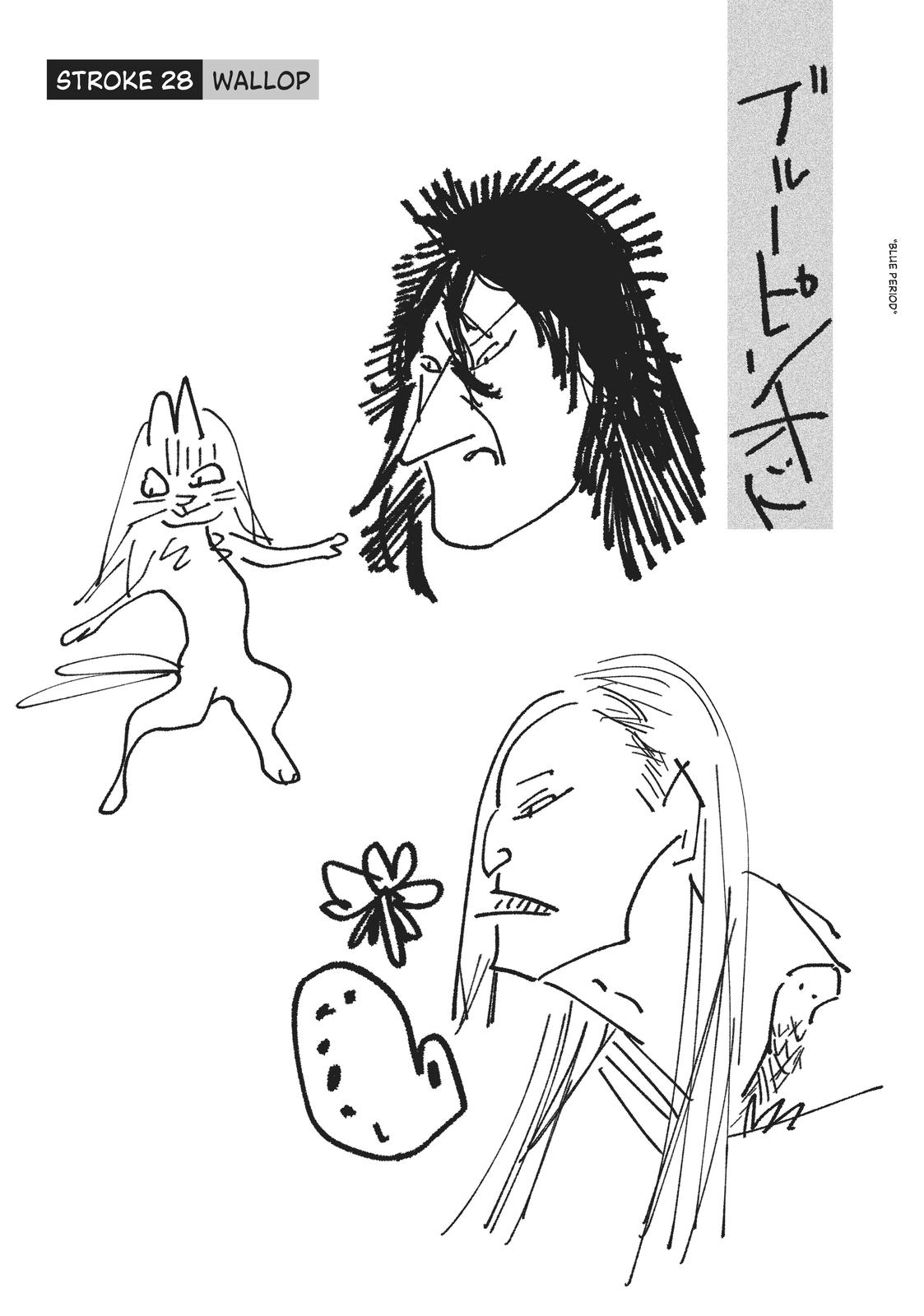 Blue Period Brush 28 1