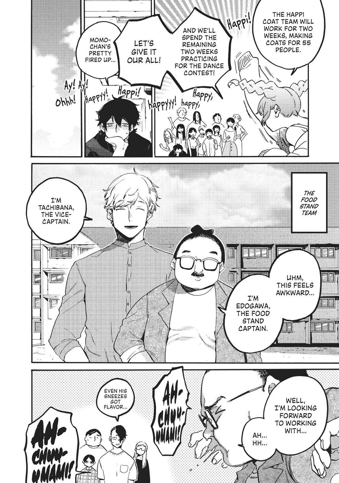 Blue Period Brush 32 10