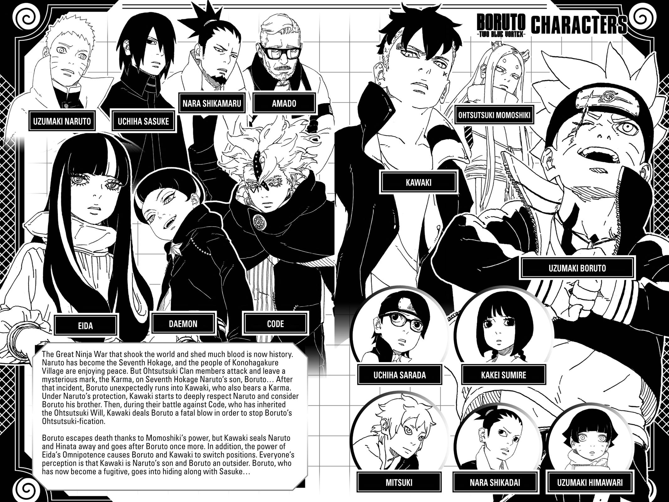 Boruto: Two Blue Vortex Chapter 1 5