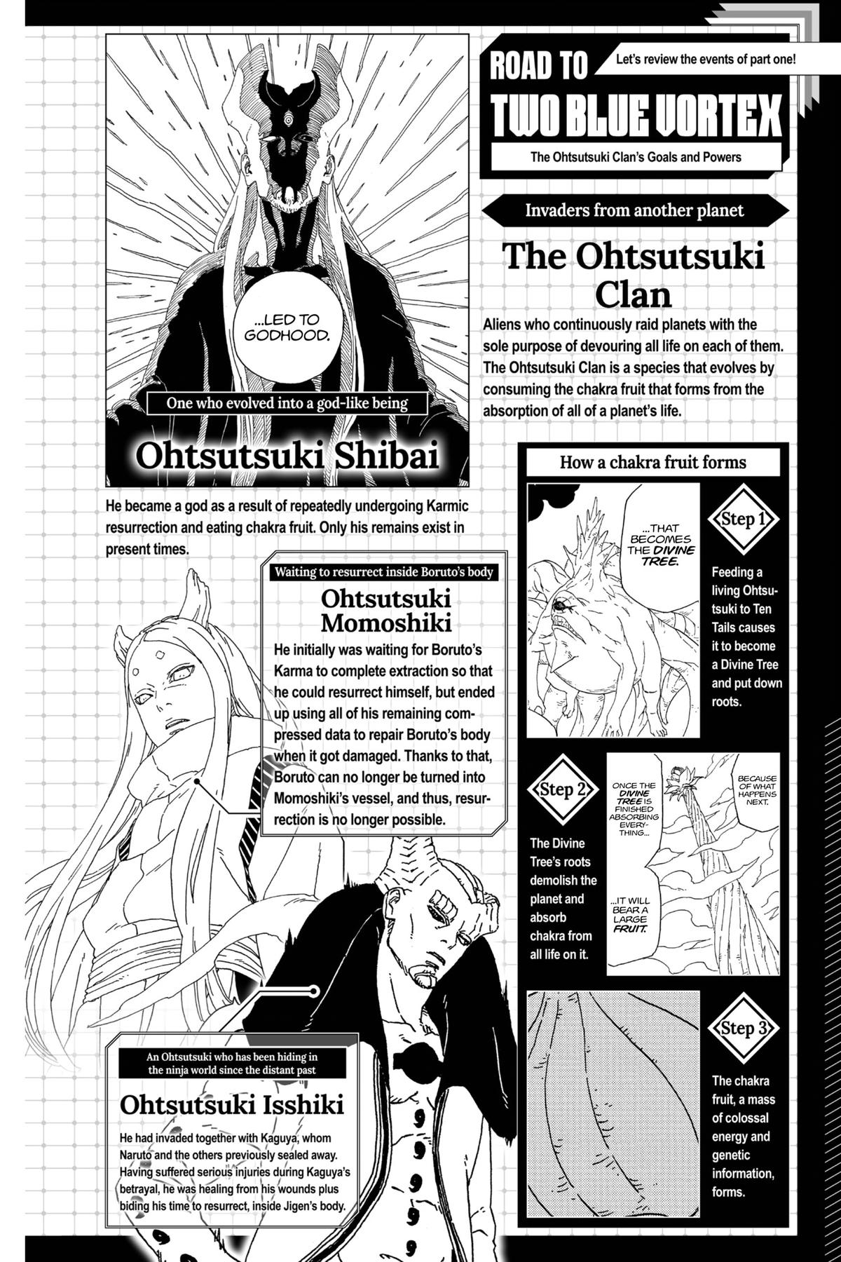 Boruto: Two Blue Vortex Chapter 8 42