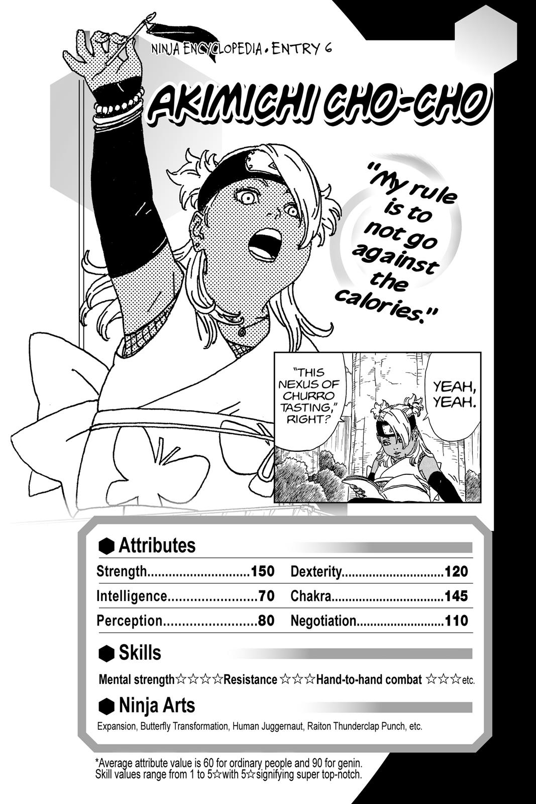 Read Boruto Naruto Next Generations - Chapter 6 - www.borutomangfree.com | Image 48