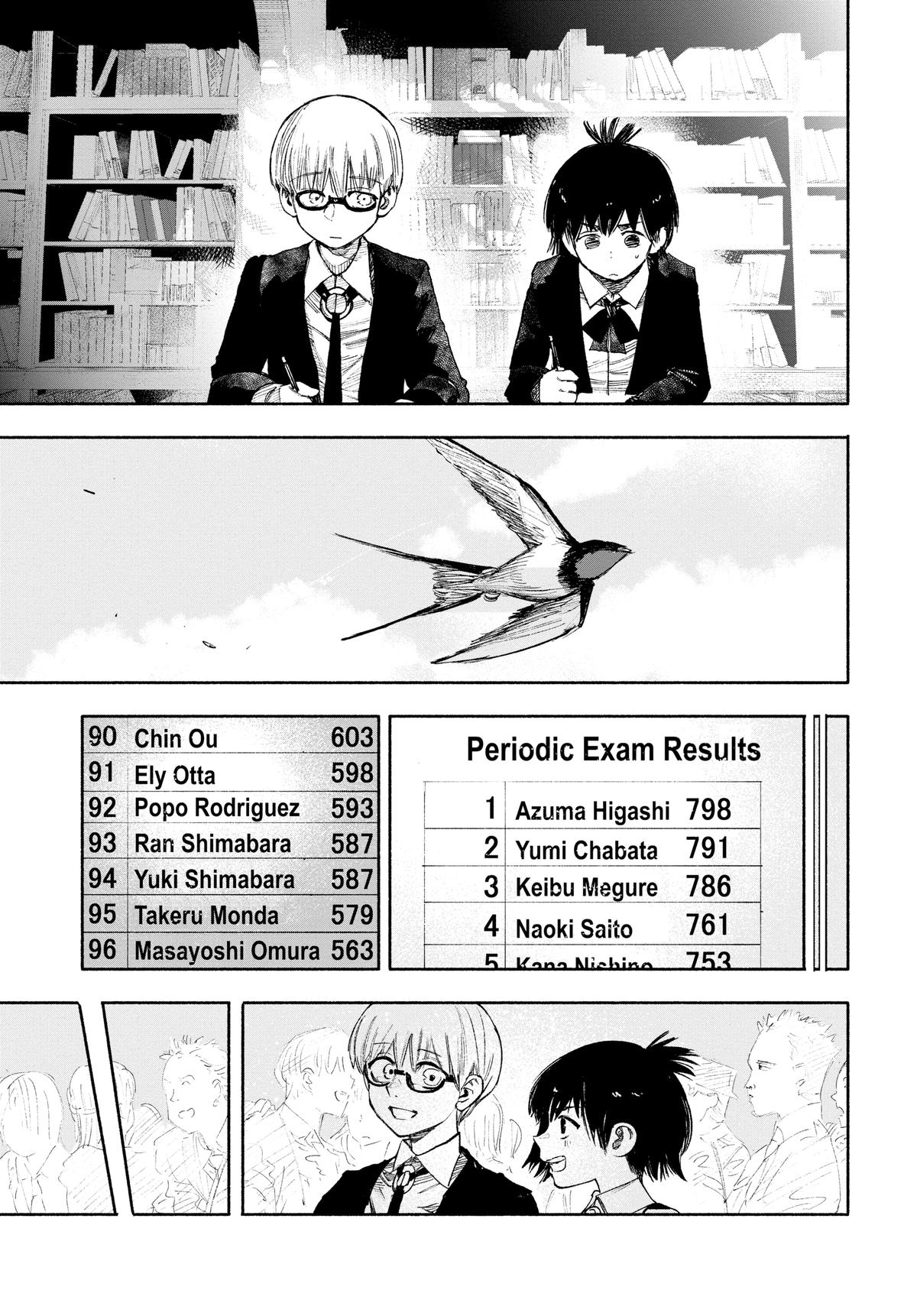 Choujin X Chapter 35 45