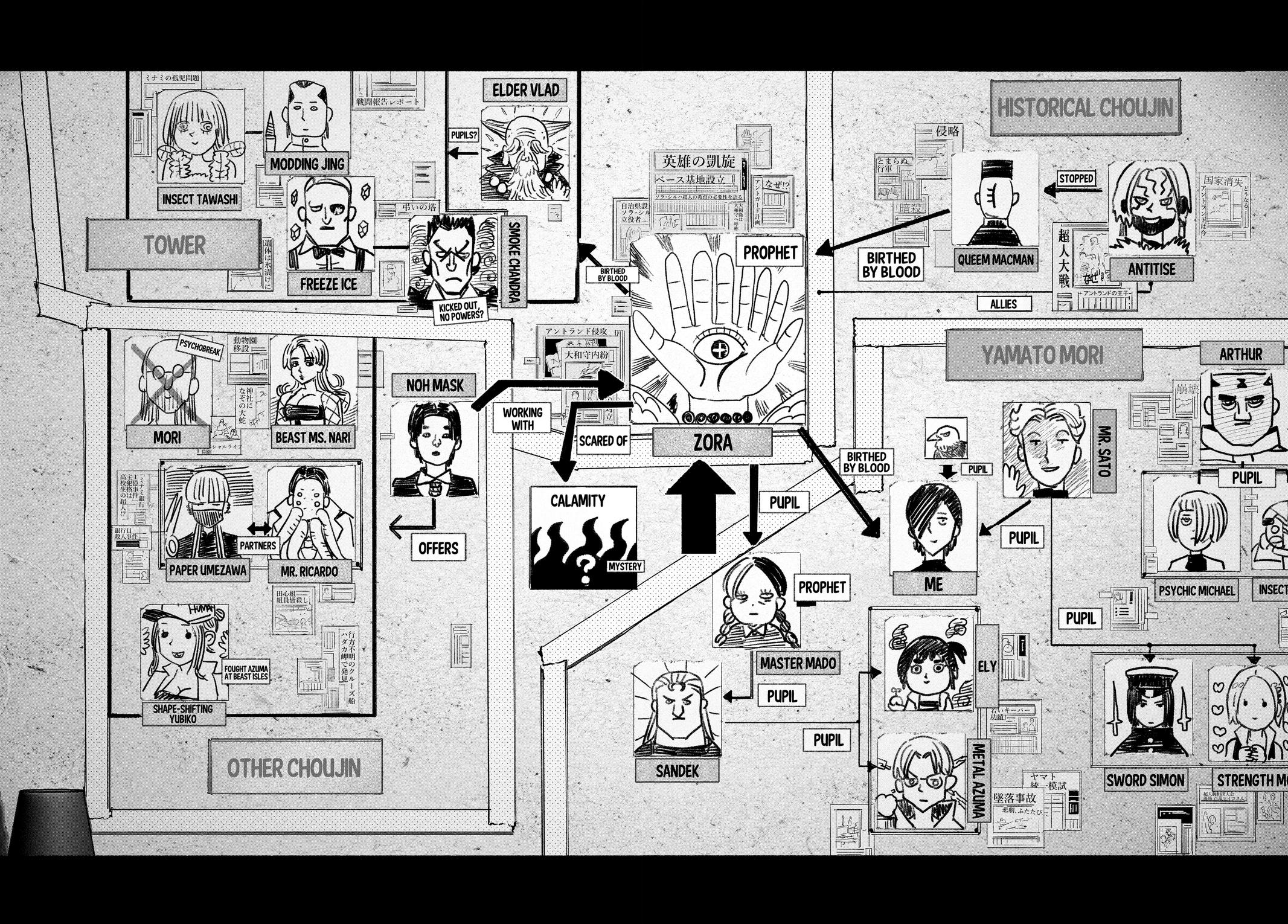 Choujin X Chapter 39