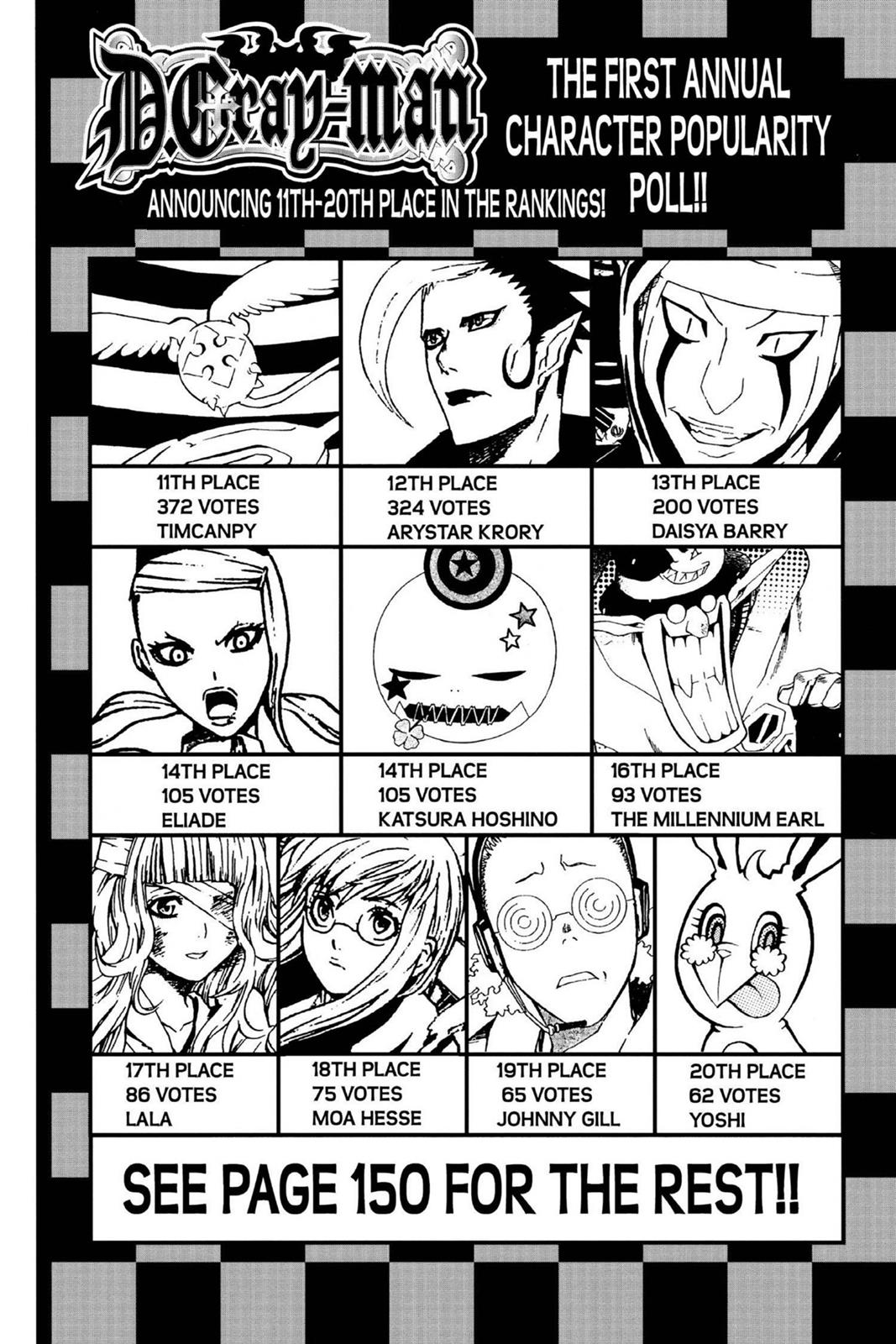 Chapter 63 — Night 63 — Page 17