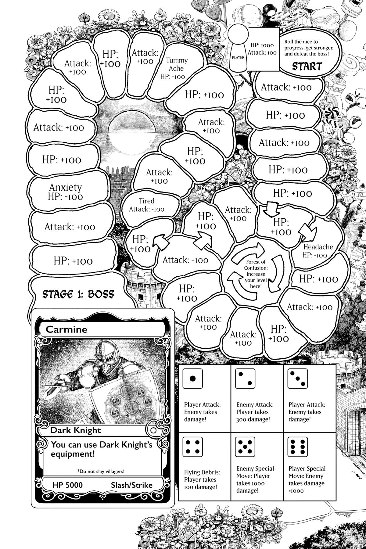 Dandadan Chapter 147 18