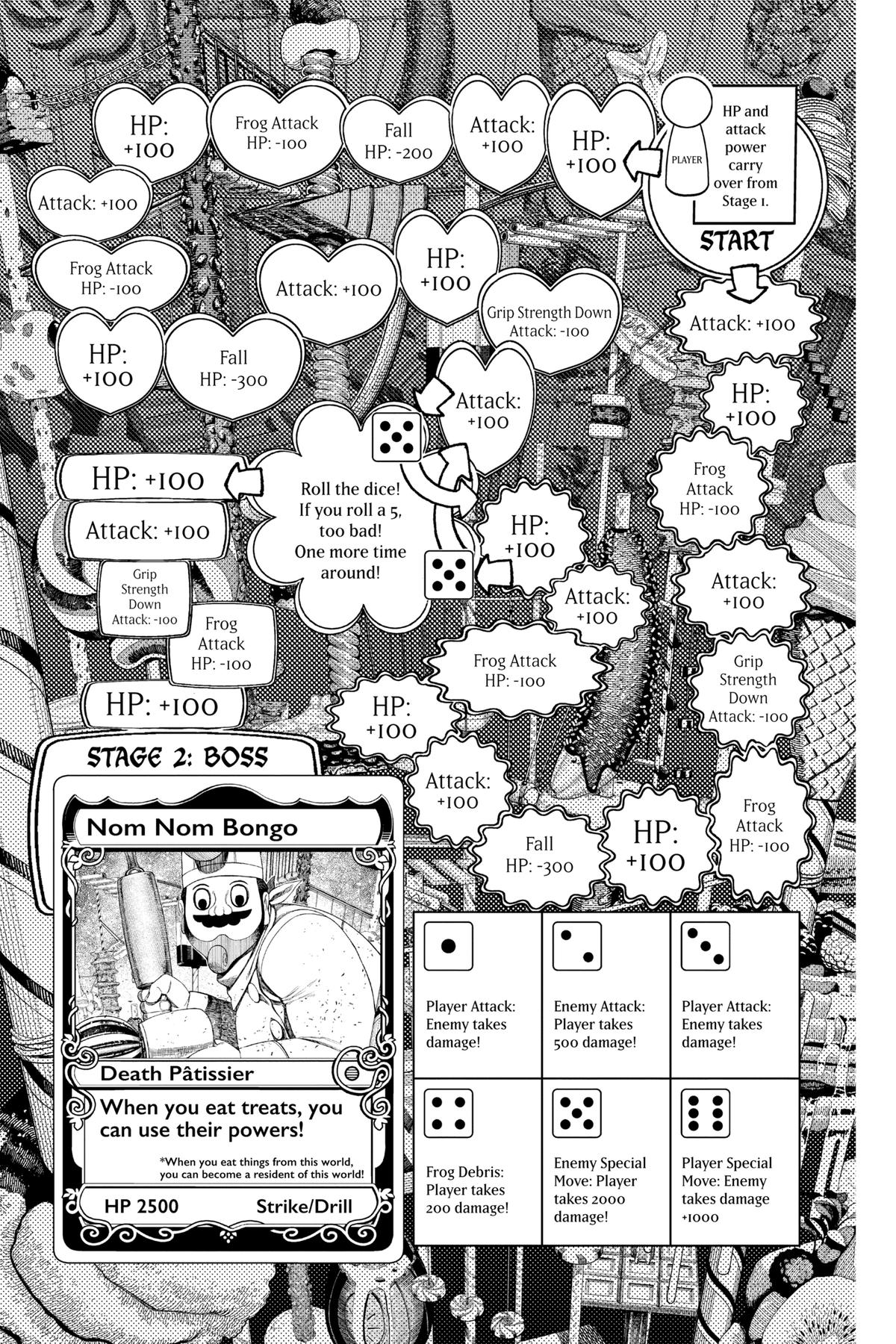 Dandadan Chapter 147 19