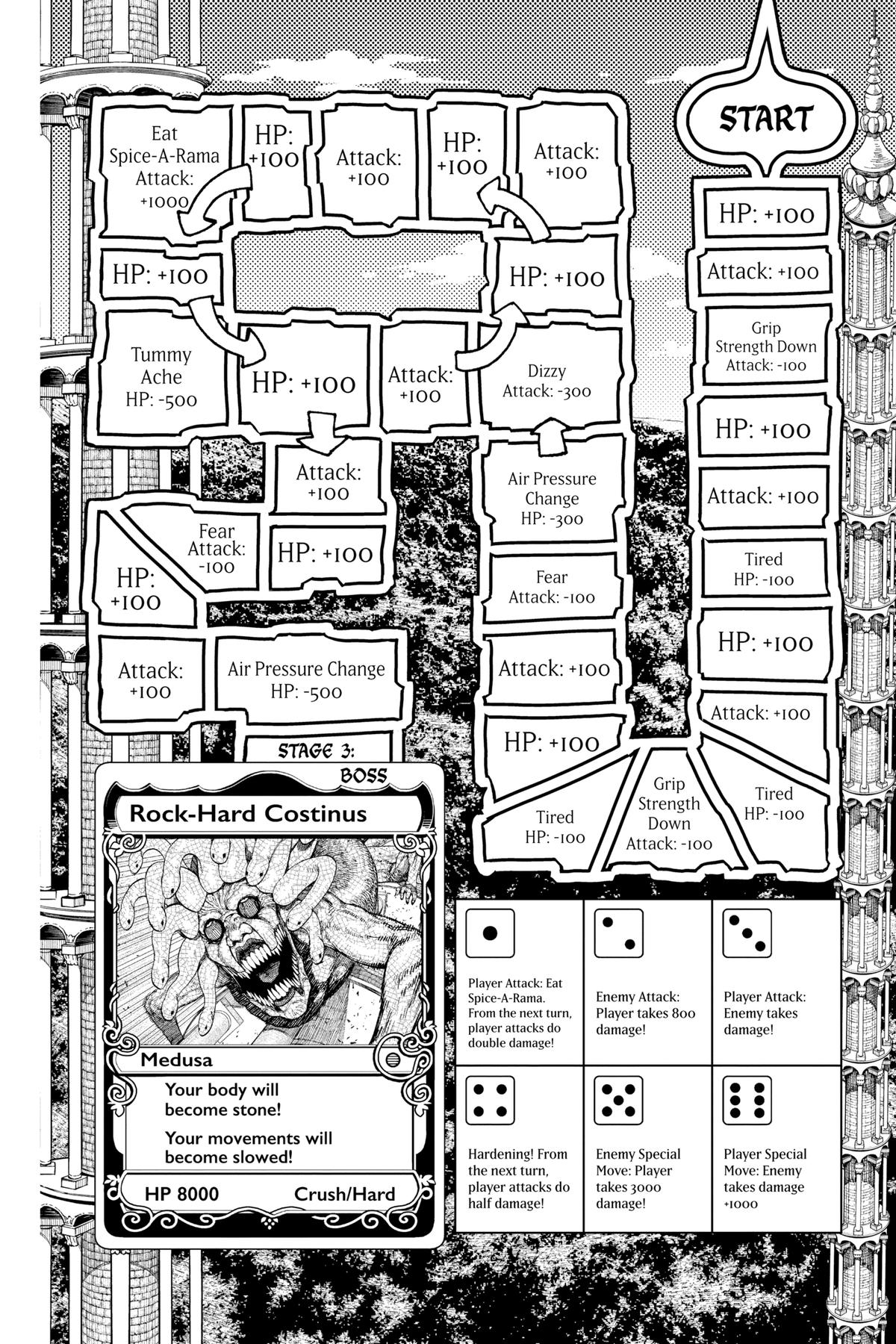 Dandadan Chapter 147 20