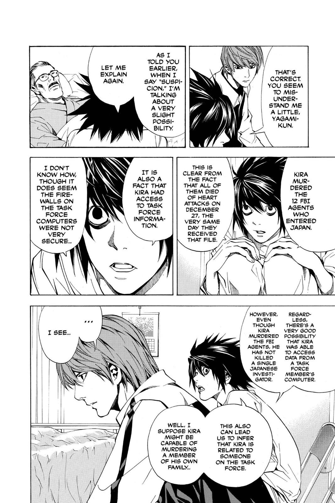 Death Note Chapter 21