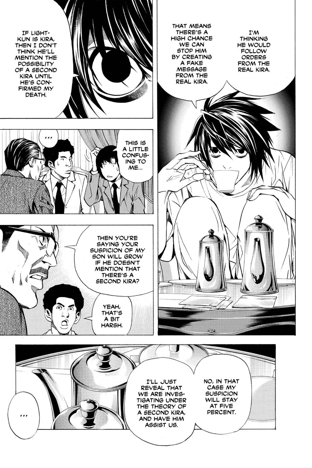 Death Note Chapter 24