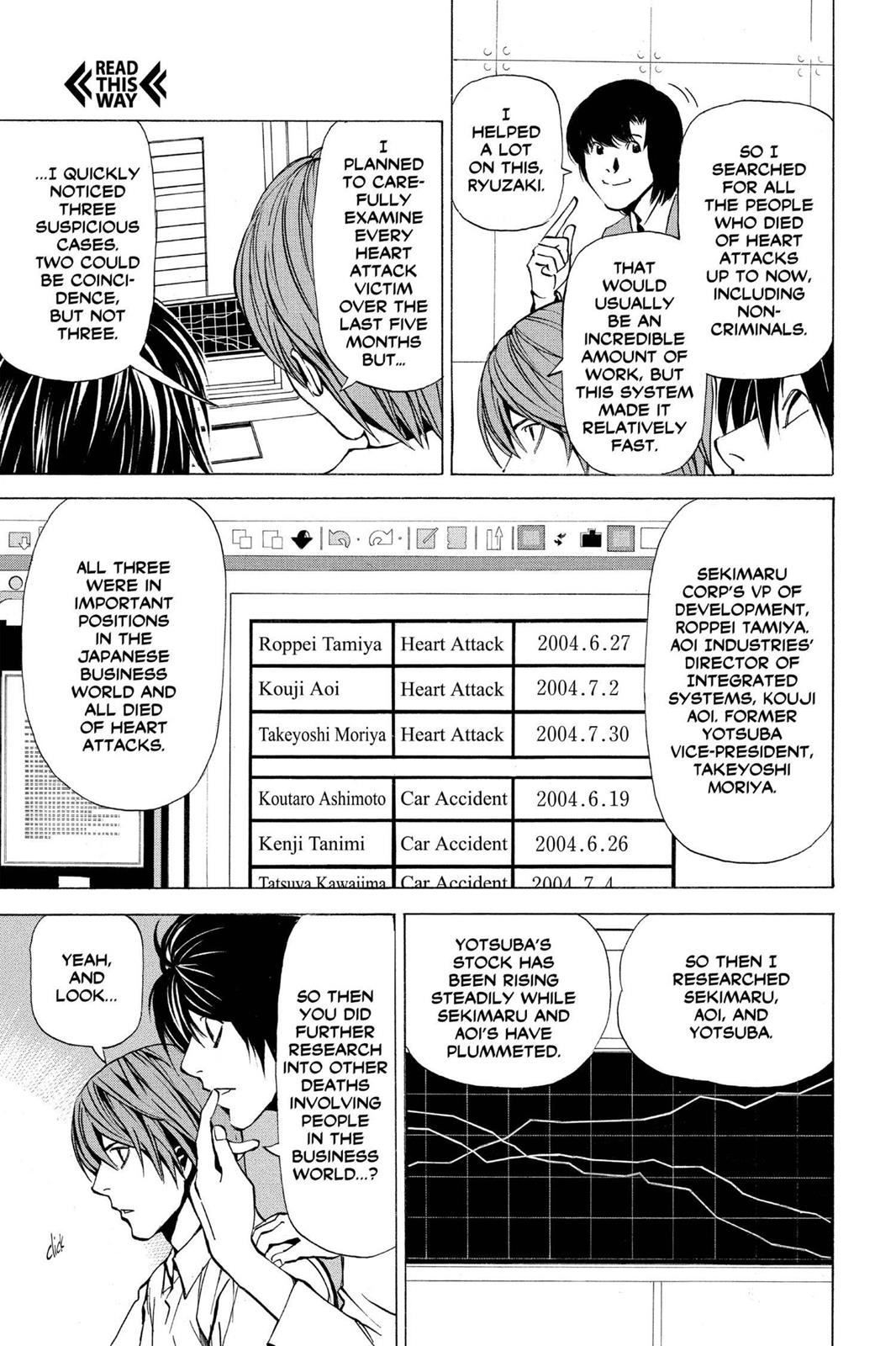 Death Note Chapter 37