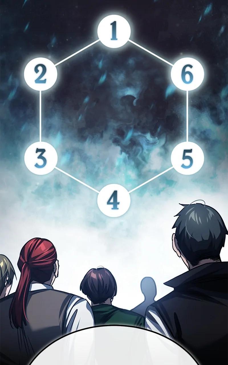 Descended from Divinity Chapter 78