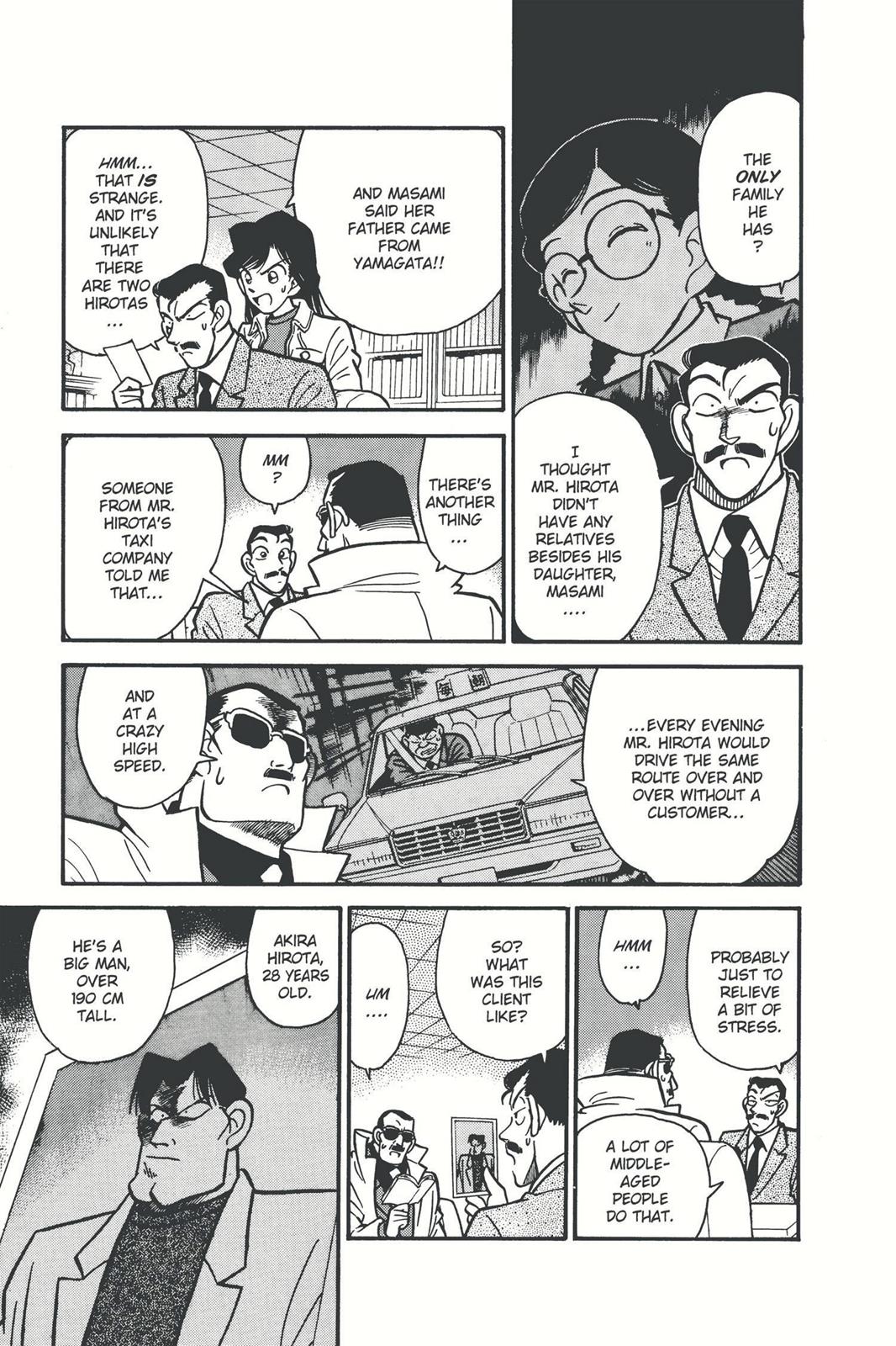 Case Closed File 15 5