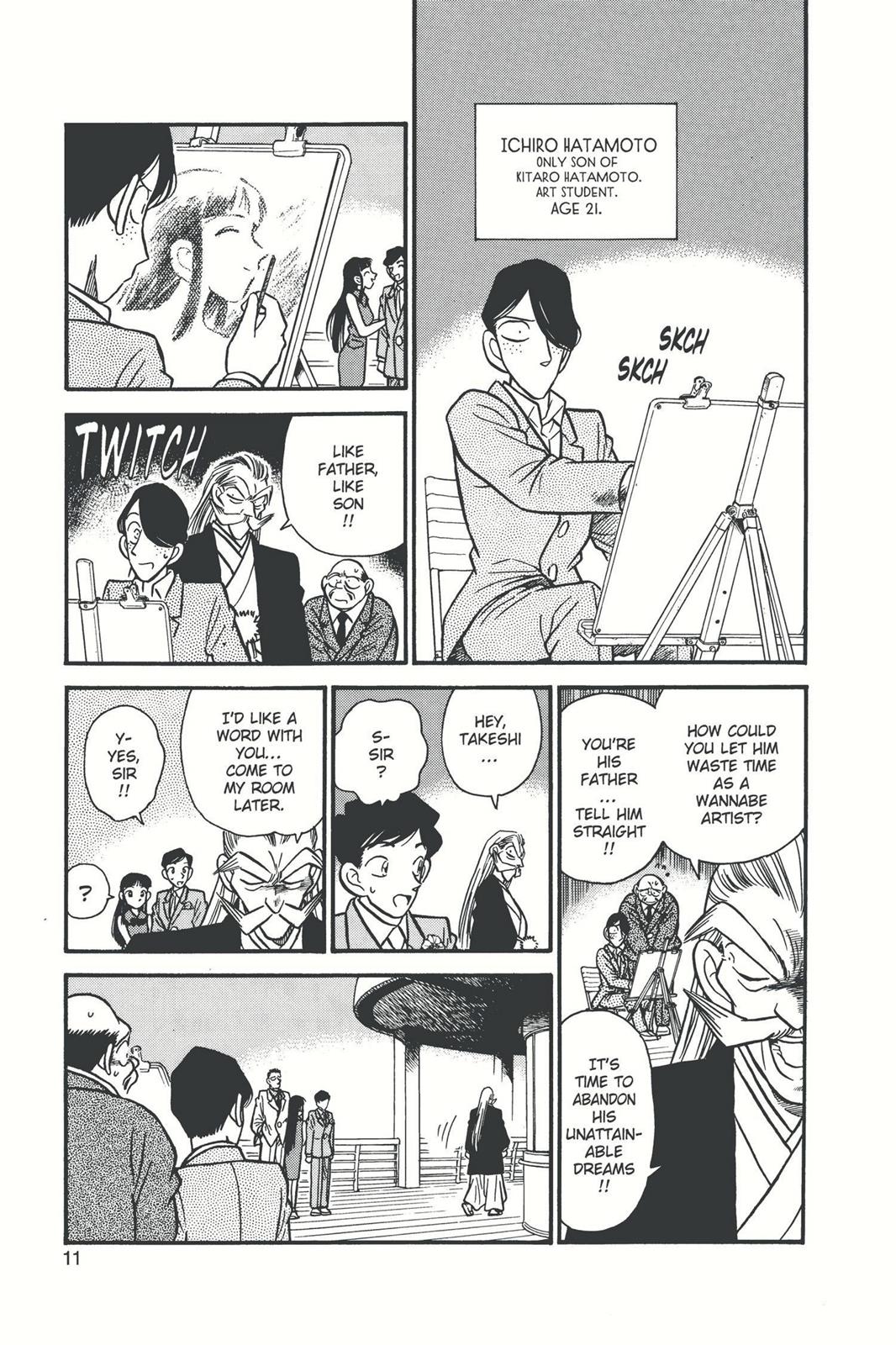 Case Closed File 20 12