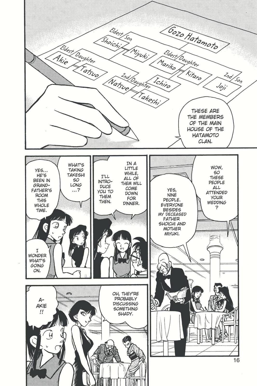 Case Closed File 20 17