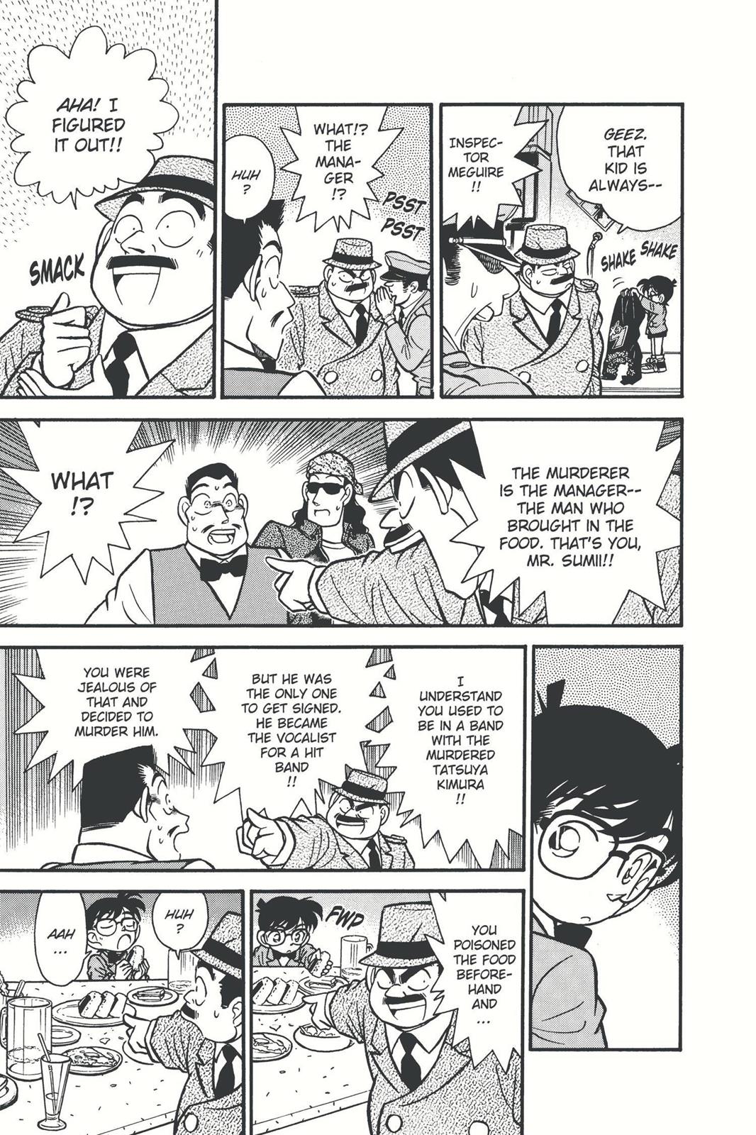 Case Closed File 46 5