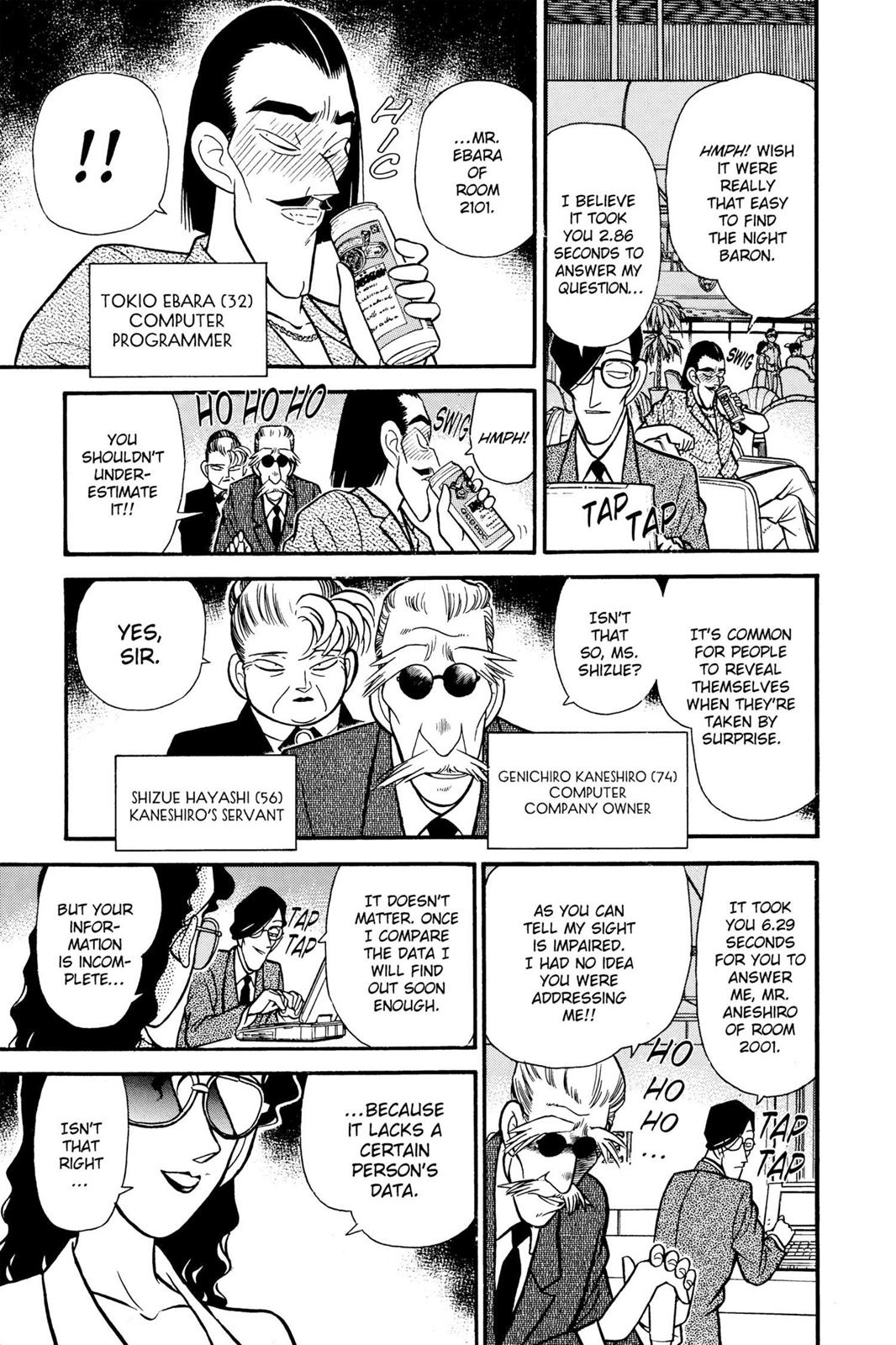 Case Closed File 72 7