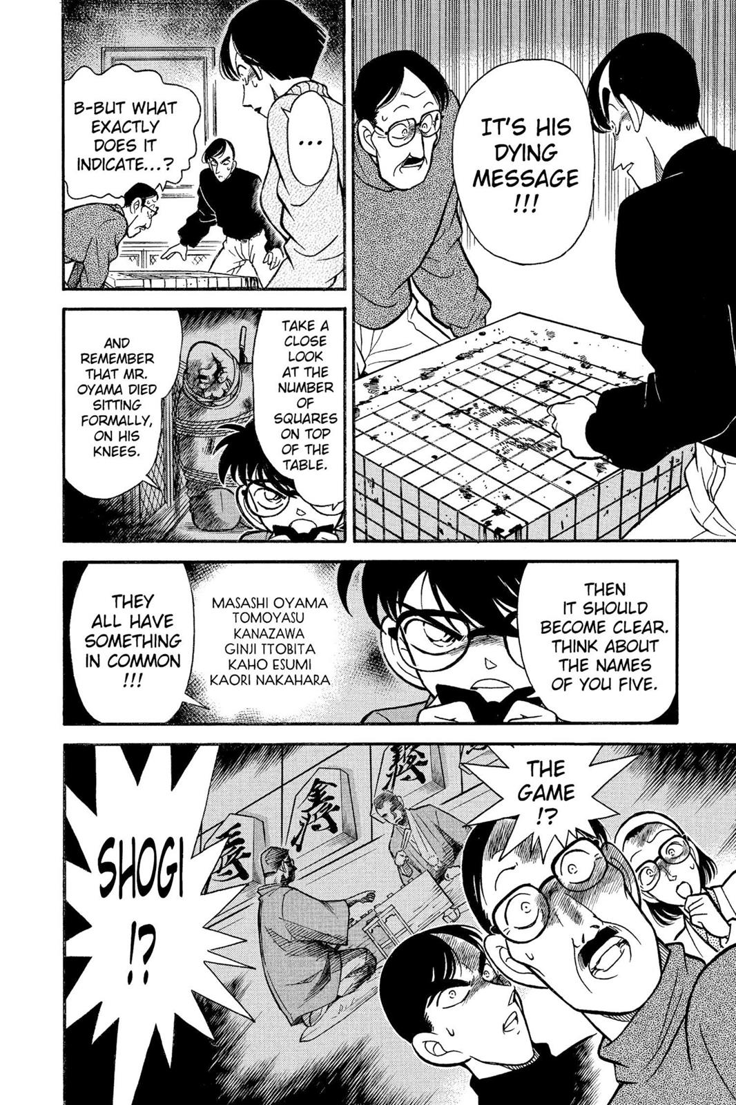 Case Closed File 101 13