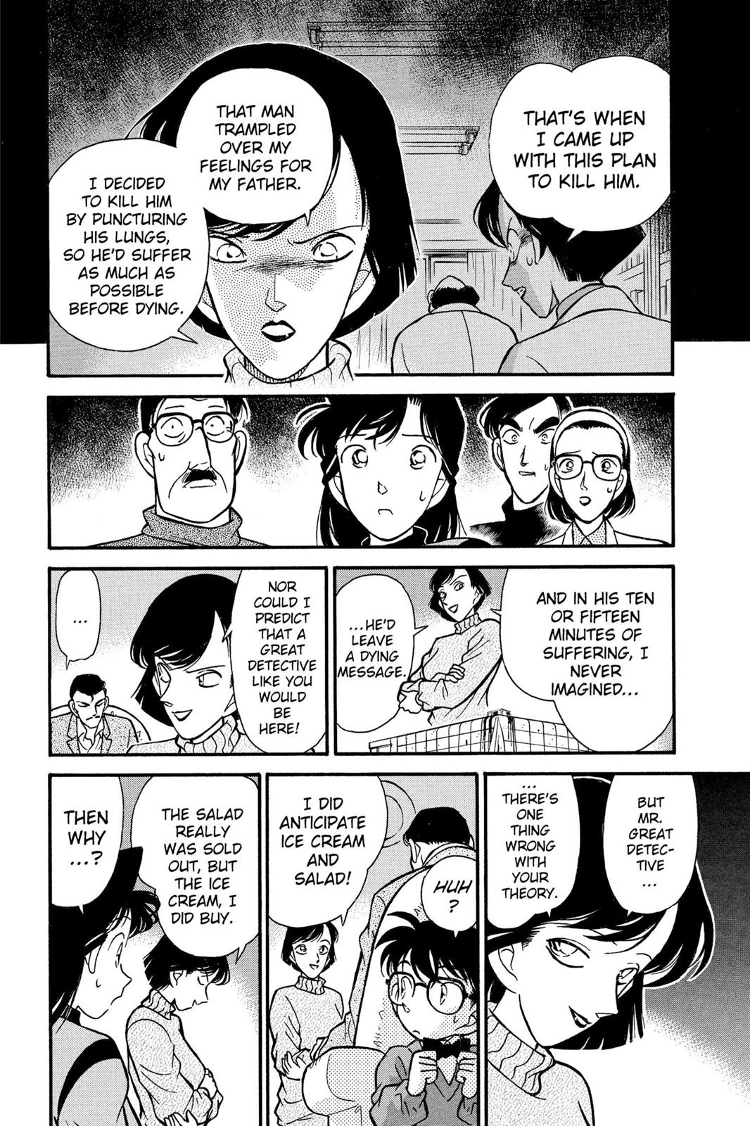 Case Closed File 101 21